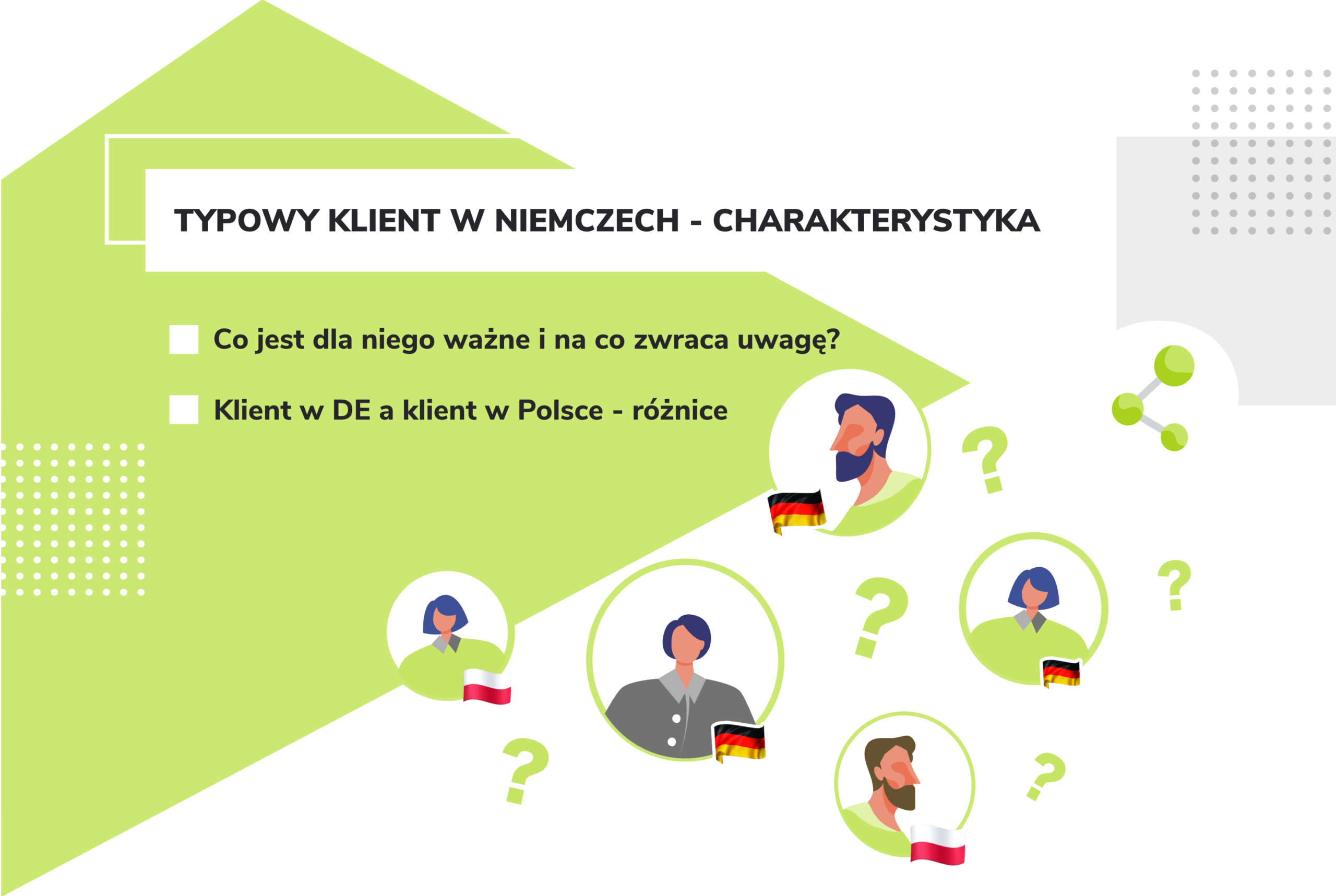 grafika typowy klient w Niemczech